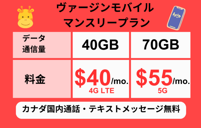 ヴァージンモバイルプラン表